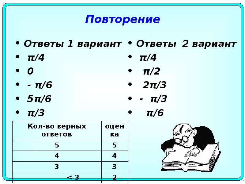 Повторяй отвечай