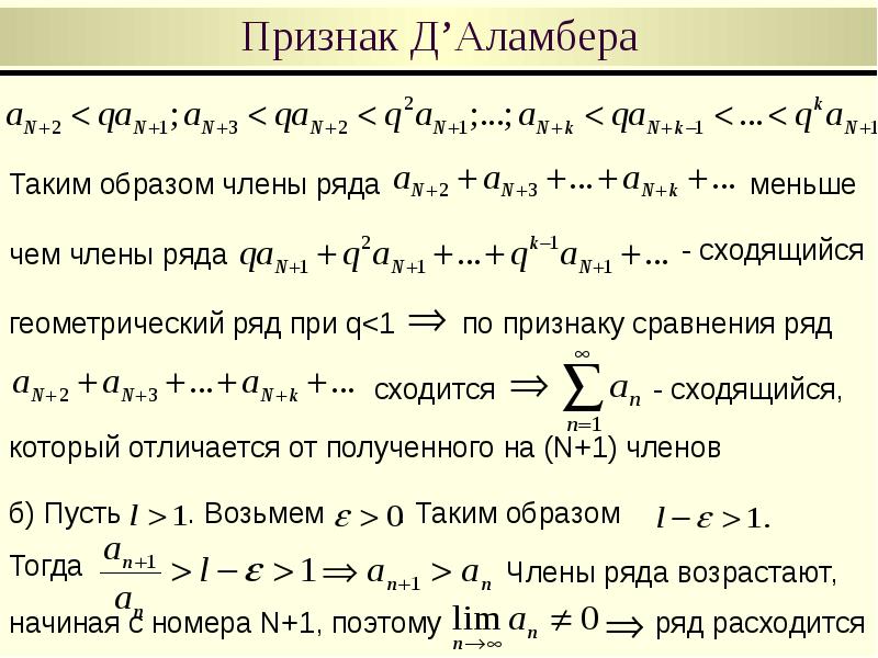 Определение числового кода символа и ввод символа по числовому коду в текстовых редакторах проект