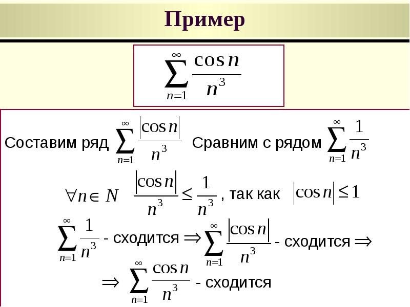 Необходимый признак