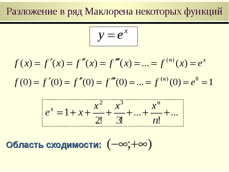 Ряд маклорена 1 x