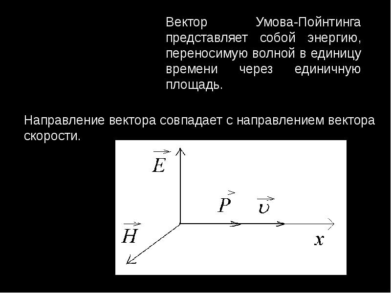 Направление вектора пойнтинга