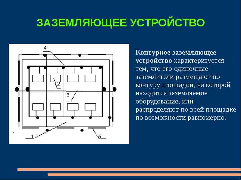 Заземляющее устройство