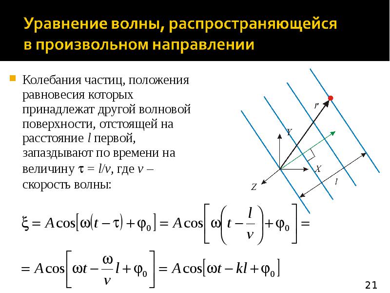 Частица колебания. Уравнение волны в произвольном направлении. Уравнение волновой поверхности. Волны, распространяющейся в произвольном направлении. Колебания частиц.