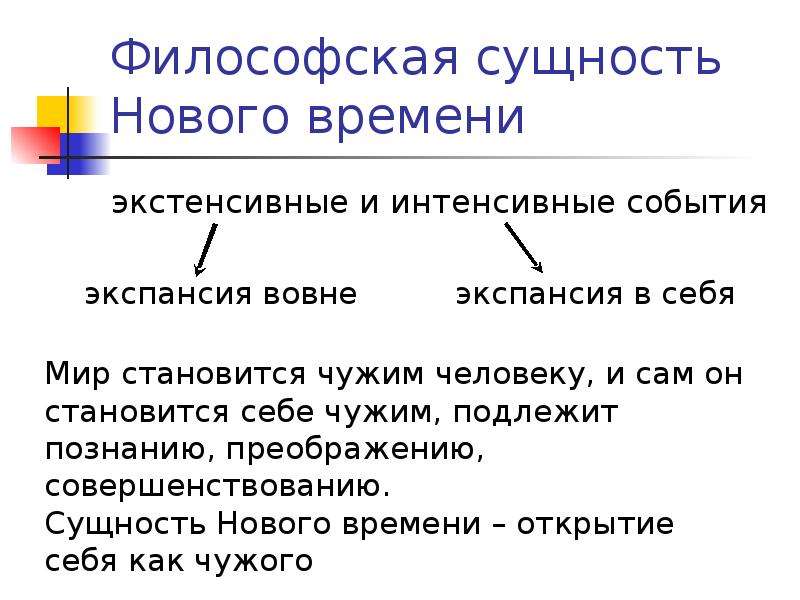 Сущность в философии это