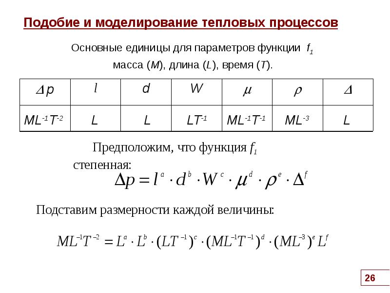 Классификация теплообмена