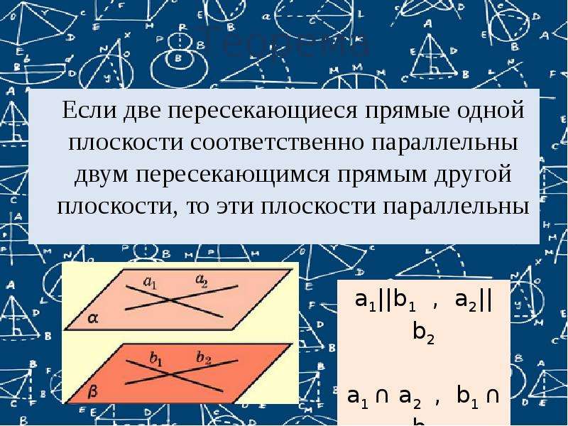 Соответственно параллельные стороны. Если две пересекающиеся прямые одной плоскости параллельны двум. Две прямые пересекаются если. Если две пересекающиеся прямые одной плоскости соответственно. Если две пересекающиеся прямые одной плоскости доказательство.