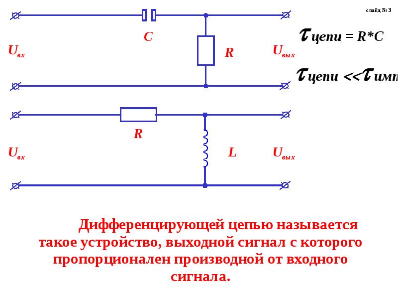 Преобразование импульсов. Цепи преобразования импульсов. Цепочка формирования сигнала номиналы деталей.