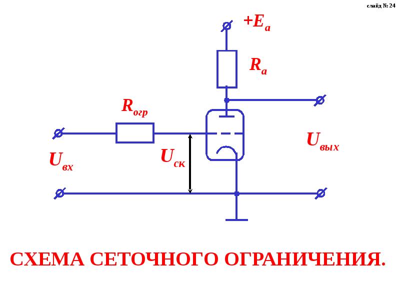 Преобразование импульсов. Цепи преобразования импульсов. Дифференцирующая и интегрирующая цепь формирования импульсов RC. Преобразовать импульсный см нал в размыкающий.