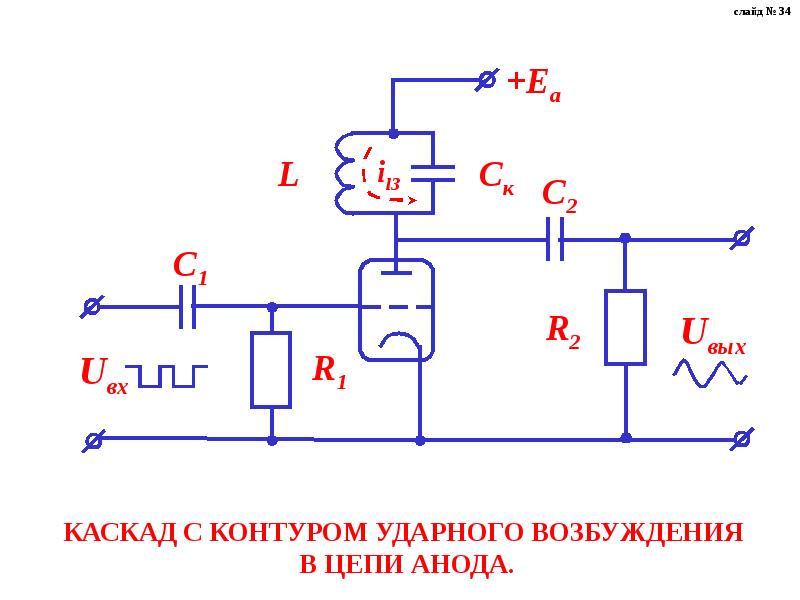 Преобразование импульсов. Контур ударного возбуждения схема. Цепи преобразования импульсов. Генератор с контуром ударного возбуждения. Фильтр с контуром ударного возбуждения.