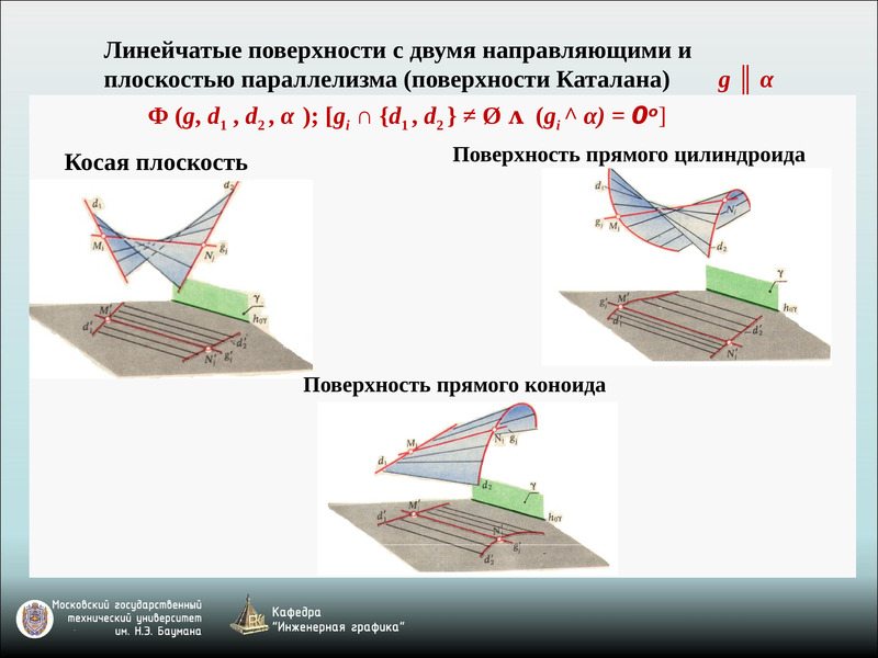 Выберите на поверхности. Поверхность с двумя направляющими и плоскостью параллелизма. Линейчатые поверхности с плоскостью параллелизма. Поверхность Каталана. Поверхность параллелизма.