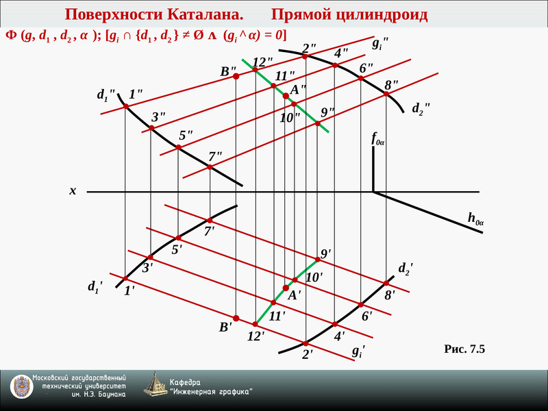 Поверхности задание поверхности на чертеже