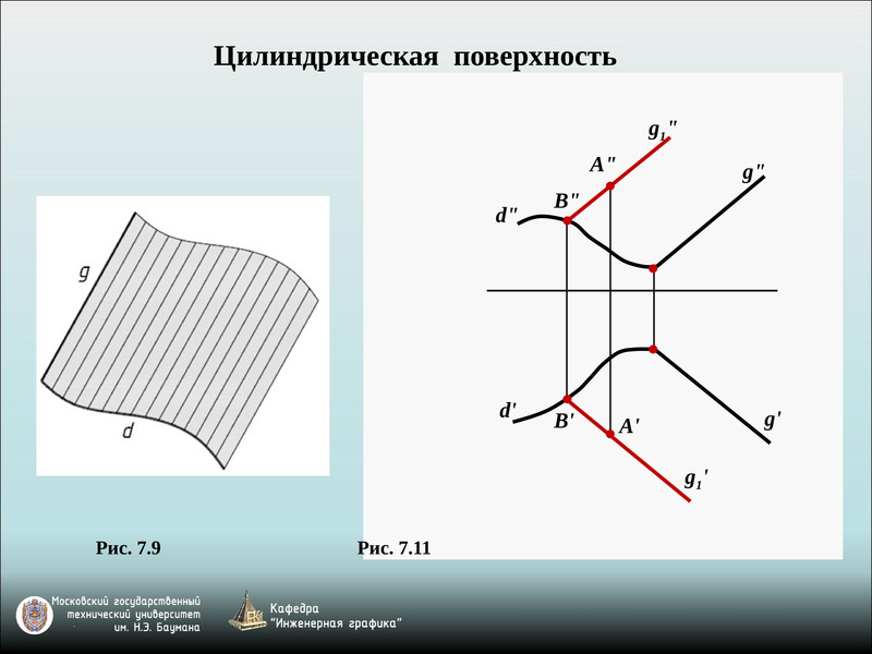 Поверхности задание изображение. Задание поверхности на чертеже. Способы задания поверхности на чертеже. Поверхности. Задание поверхностей на чертеже.. Горизонтальная поверхность на чертеже.