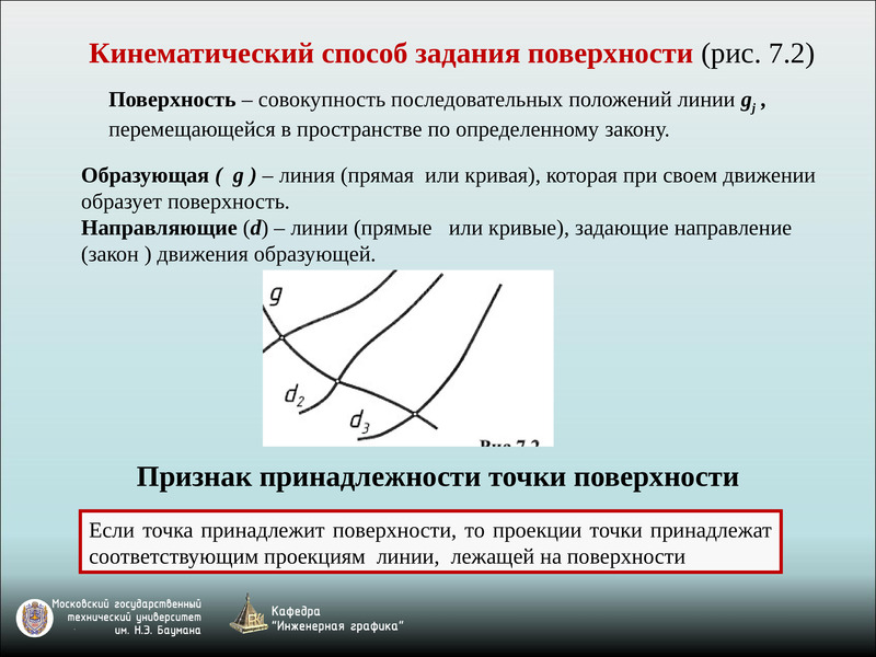 Поверхности способы задания на чертеже