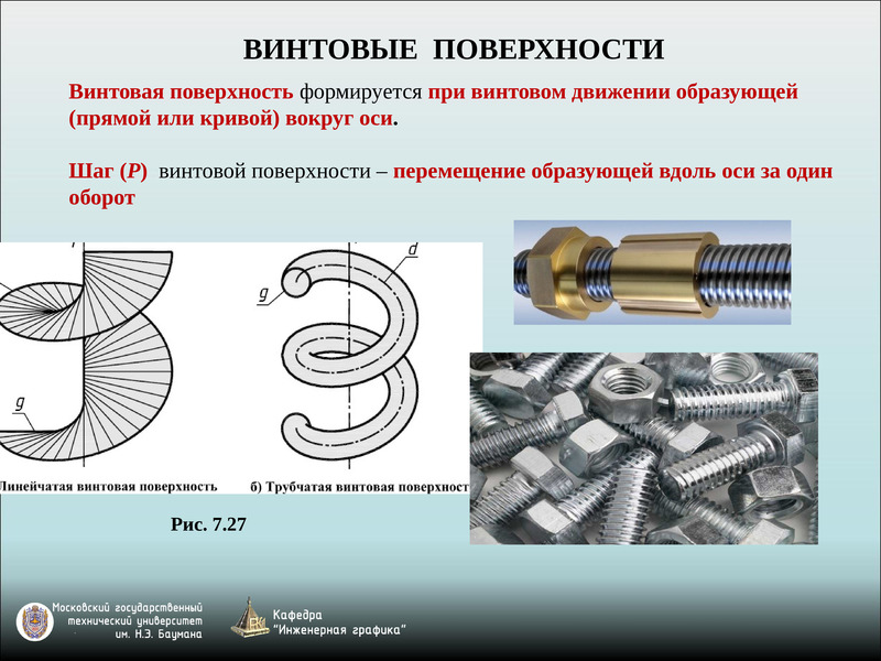 Поверхность значение. Винтовая поверхность. Детали с винтовой поверхностью. Винтовая поверхность на чертеже. Винтовые поверхности и изделия с резьбой.