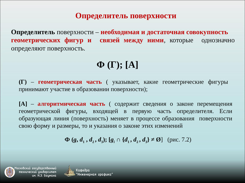 Определитель площади. Определитель поверхности. Что называется определителем поверхности. Определитель плоскости. Геометрическая часть определителя поверхности.