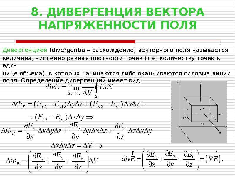 Дивергенция математика