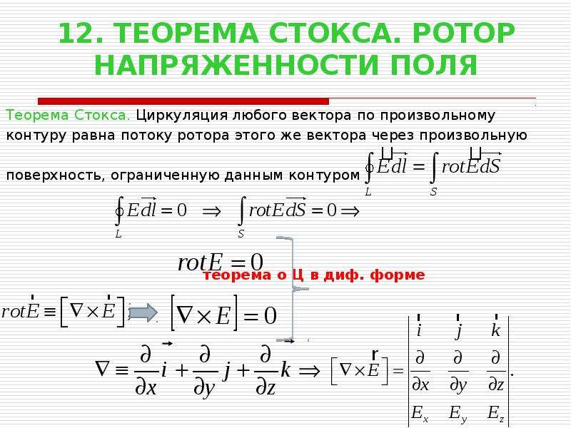 Чему равна энергия контура в произвольный момент