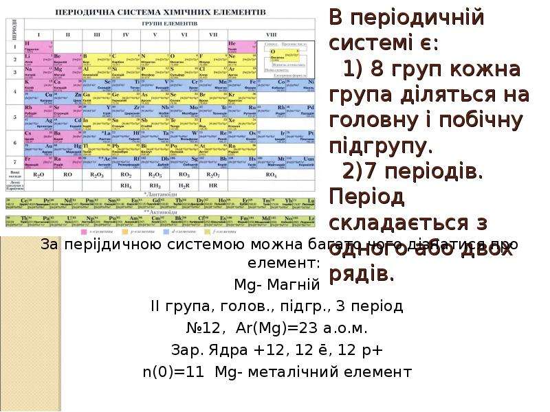 Кроссворд на тему проект