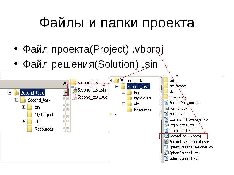 Папка проекта это