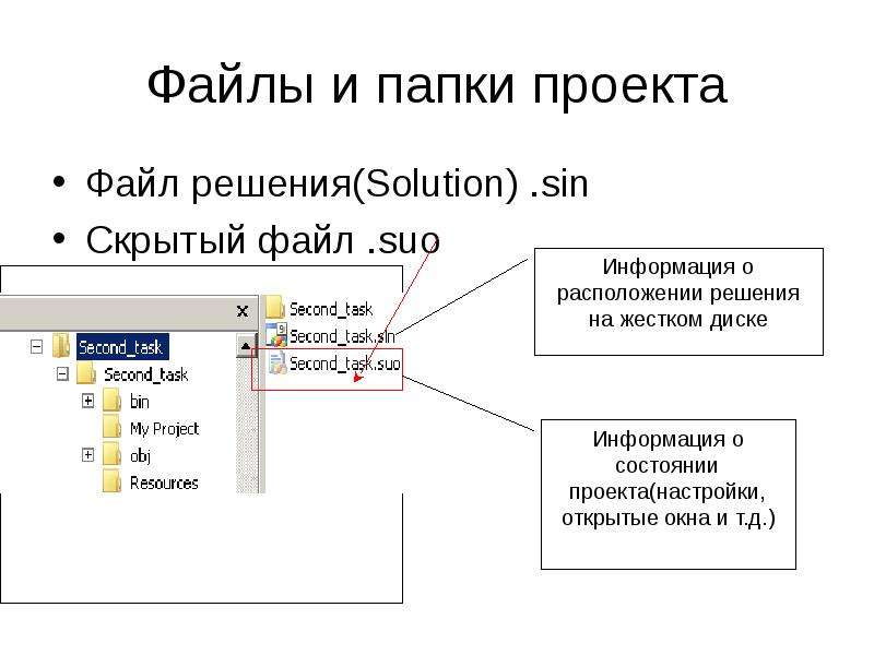 Файлы для проектов