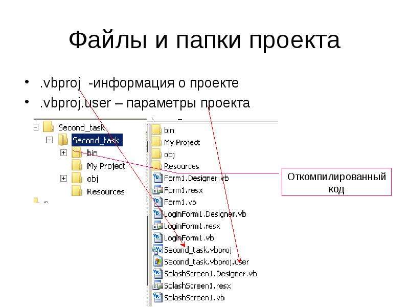 Структура проекта в c