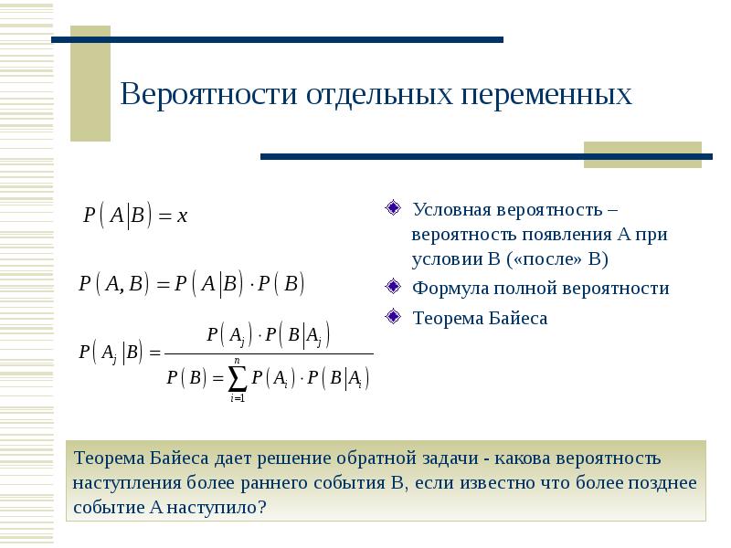 Вероятность отдельно