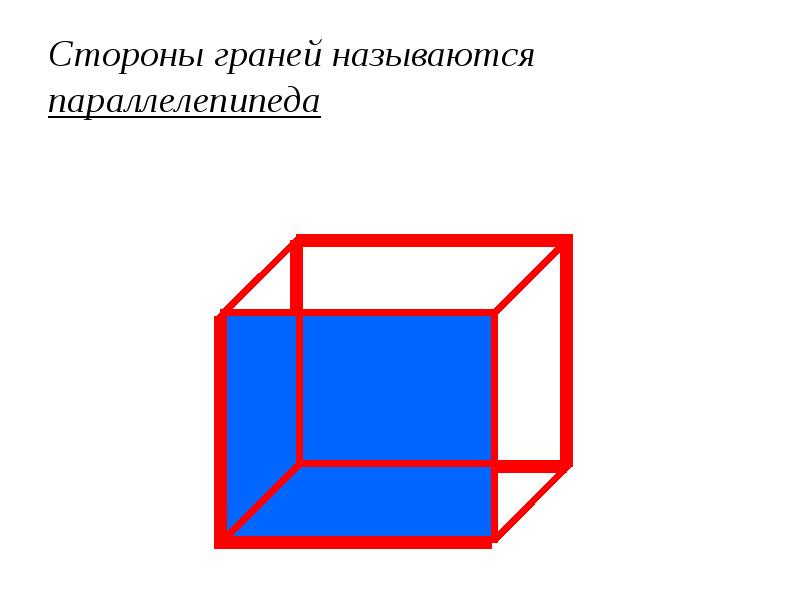 Прямоугольный параллелепипед 2 3 4. Сторона грани параллелепипеда. Стороны граней называются рёбрам. Стороны параллелепипеда называются ребрами параллелепипеда. Стороны граней называются прямоугольного параллелепипеда.