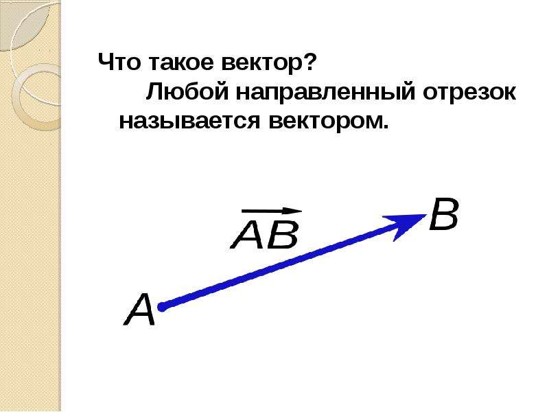 Что такое вектор. Вектор. Вектор любой. Картинки вектор.