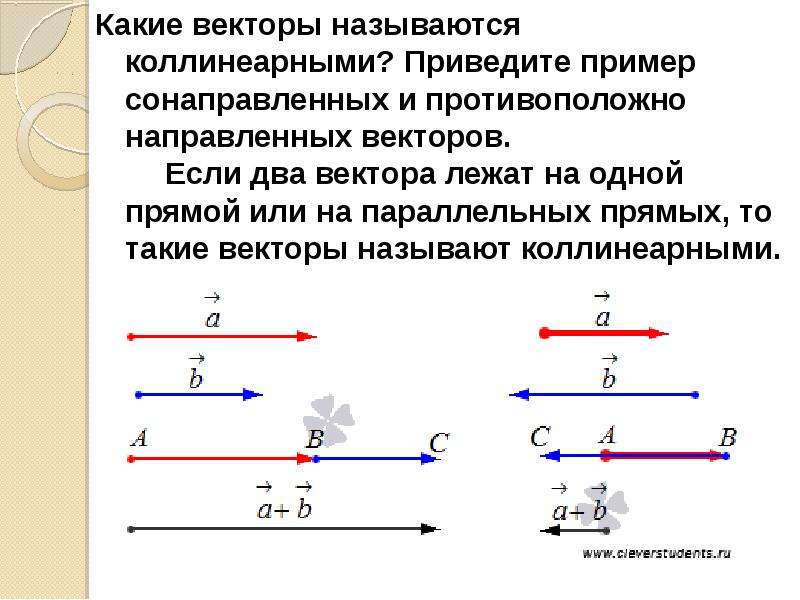 Вектор направленных действий. Коллинеарные векторы сонаправленные и противоположно направленные. Противоположно направленные векторы примеры. Противоположно направленные векторы на одной прямой. Векторы противоположно направлены.