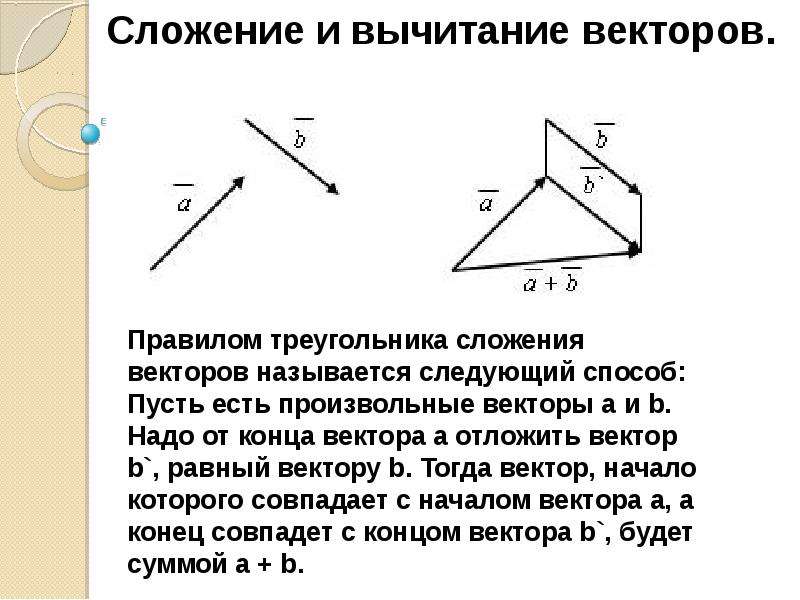 Произвольные векторы. Вычитание векторов по правилу треугольника. Разность векторов правило треугольника. Правило треугольника векторы вычитание. Презентация векторы на плоскости.