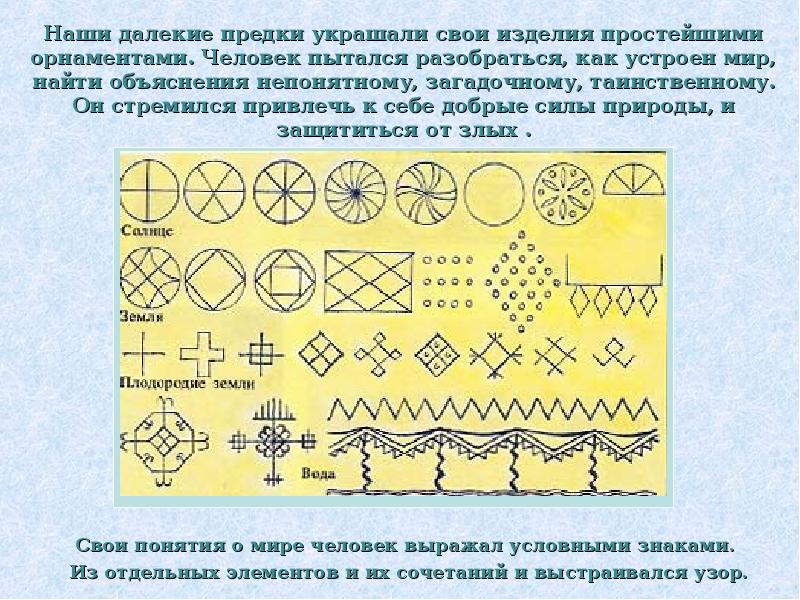 Символ земли рисунок