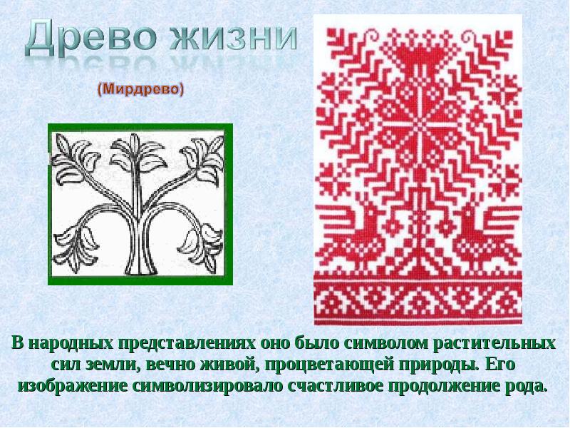 Древние образы в современном декоративном искусстве изо 5 класс презентация