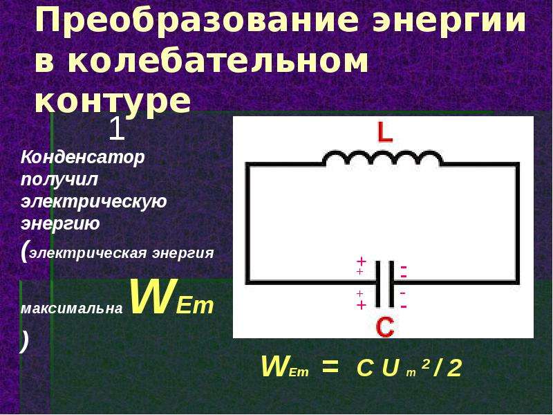 Колебательный контур таблица. Конденсатор в колебательном контуре. Преобразование энергии в колебательном контуре. Колебания энергии в колебательном контуре. Превращение энергии в колебательном контуре.