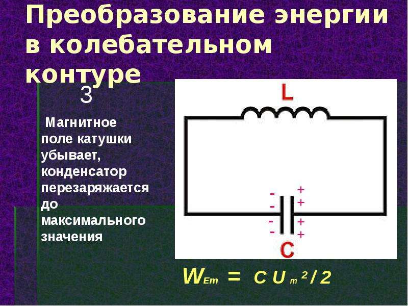 В колебательном контуре возникает. Генератор незатухающих электромагнитных колебаний схема. Преобразование энергии в колебательном контуре. Электромагнитный колебательный контур.