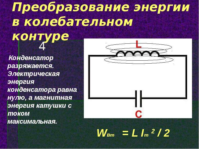 Напряжение на катушке колебательного контура