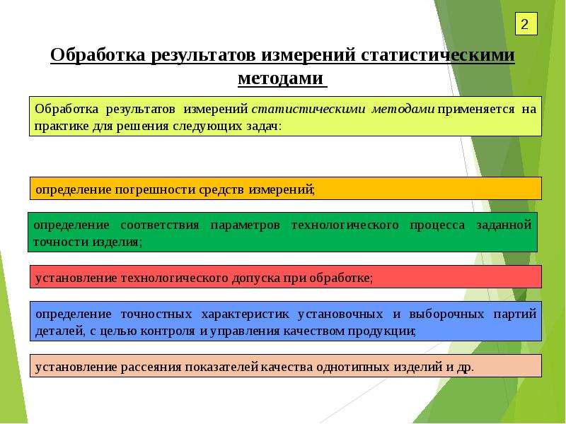 Методы измерения результатов. Метрология метод обработки результатов измерений. Методика обработки результатов. Методы статистической обработки результатов. Методы статической обработки результатов измерений.