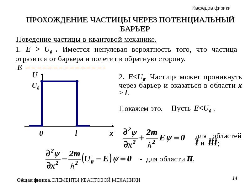 Потенциальная стенка. Микрочастица в потенциальной яме потенциальные барьеры. Глубина потенциальной ямы нейтронов. Прохождение частицы через потенциальный барьер. Микрочастицы сквозь потенциальный барьер.