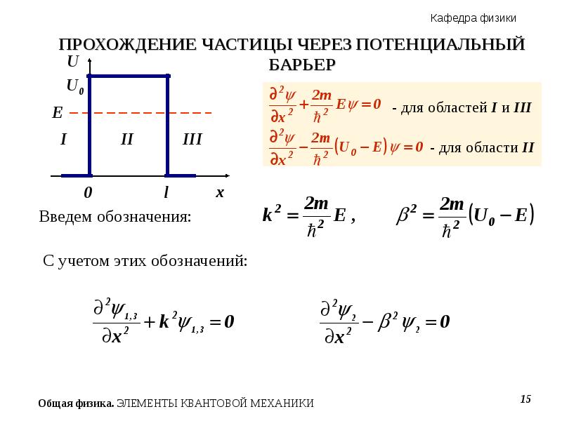 Частица находится