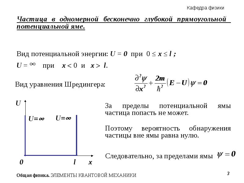 Частица в потенциальной. Частица в одномерной потенциальной яме туннельный эффект. Частица в бесконечно глубокой одномерной потенциальной яме. Вероятность обнаружения частицы в потенциальной яме. Квантовая частица в одномерной потенциальной яме.