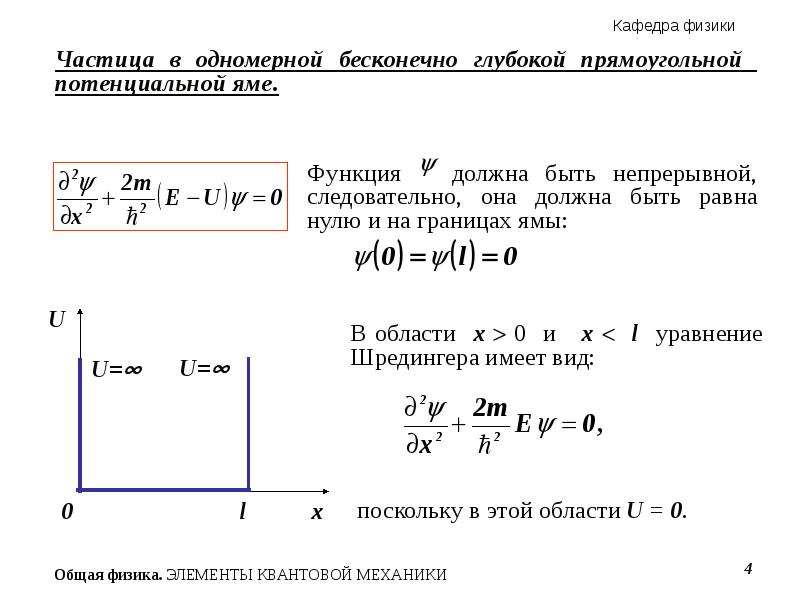 Потенциальная стенка. Частица в прямоугольной потенциальной яме туннельный эффект. Частица в потенциальной яме маткад. Частица в одномерной потенциальной яме туннельный эффект. Частица в бесконечно глубокой одномерной потенциальной яме.