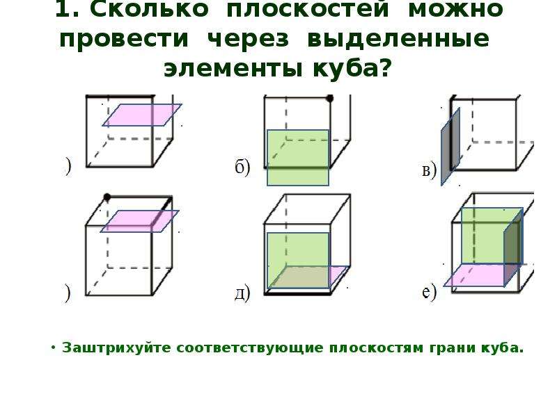 Сколько плоскостей. Сколько плоскостей можно провести через выделенные элементы. Заштрихуйте соответствующие плоскостям грани Куба. Сколько плоскостей можно провести через выделенные элементы Куба. Сколько плоскостей можно провести через выделенные элементы ответы.