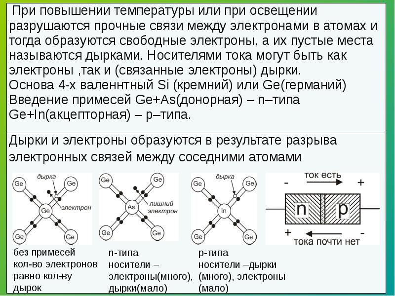 Обработка диаграмм расходомеров переменного перепада давления и определения суточного расхода