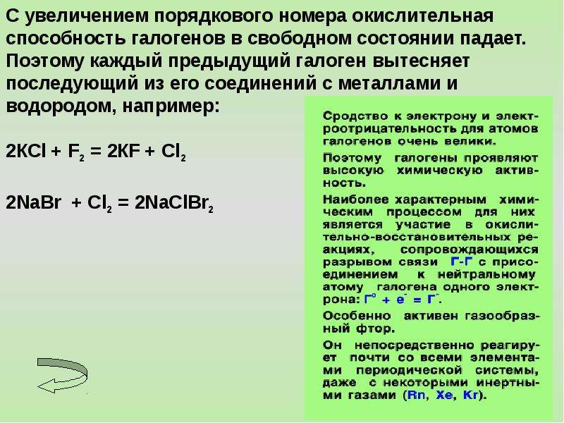 Какие свойства в окислительно восстановительном плане проявляют галогены