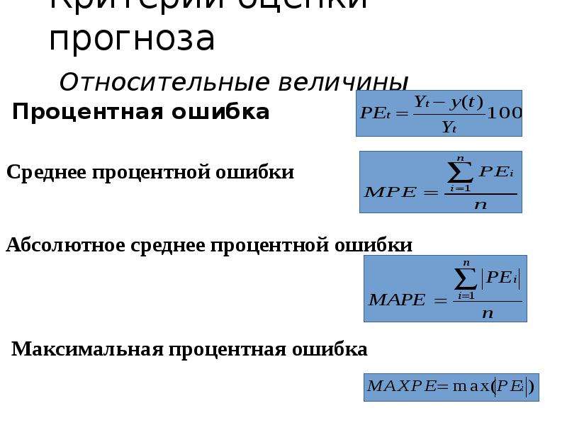 Средняя абсолютная ошибка. Средняя процентная ошибка. Средняя абсолютная процентная ошибка. Средняя процентная ошибка прогноза. Средняя абсолютная процентная ошибка (mape).