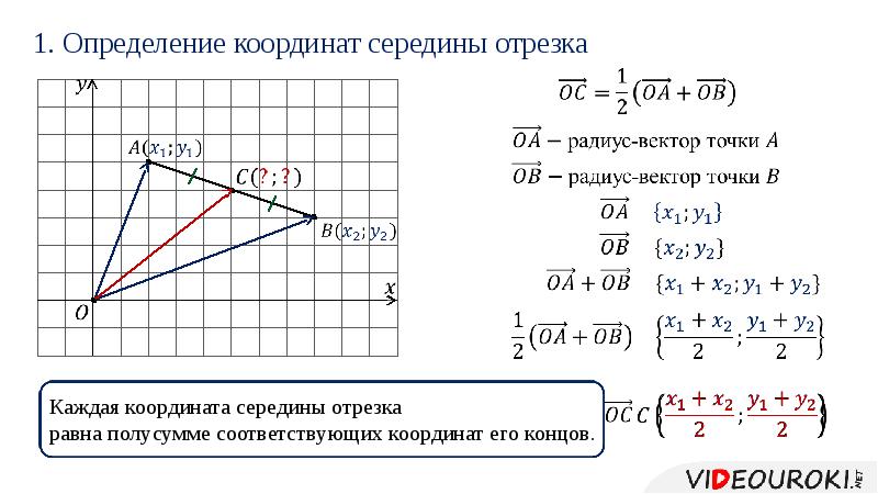 Найти вектор по картинке