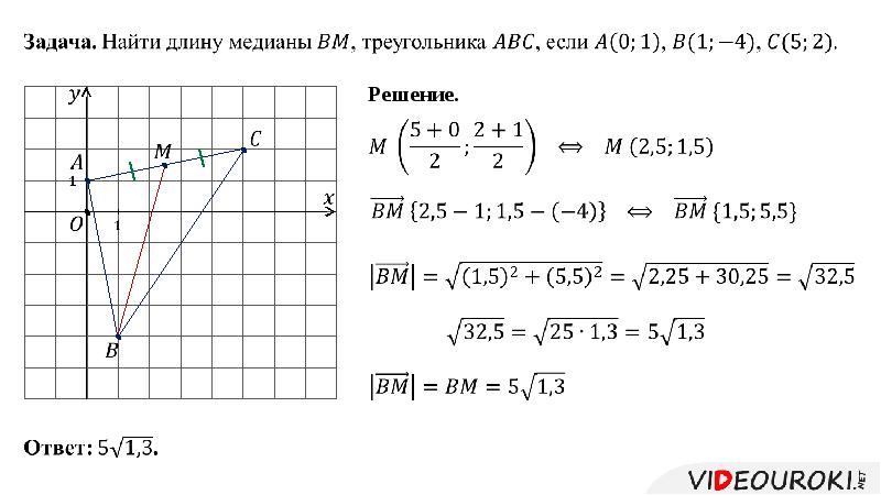 Координаты 11 класс