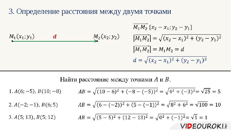 Простейшие задачи в координатах 9 класс презентация атанасян