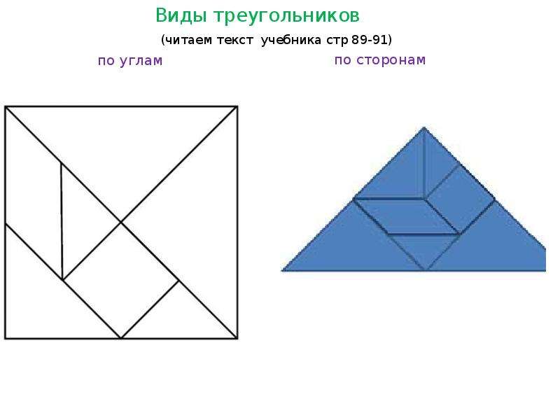 Сколько на рисунке прямоугольников и треугольников изображено