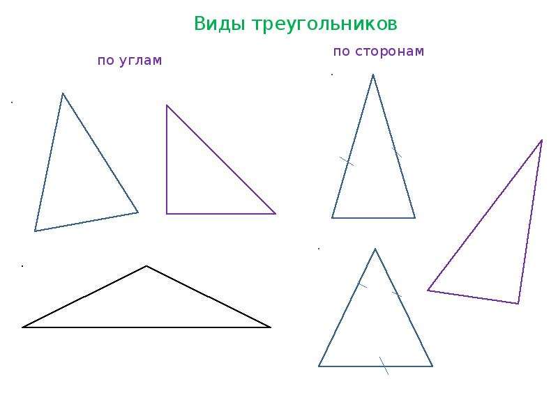 Проект виды треугольников