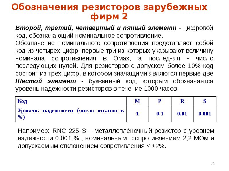 Класс точности сопротивления. Класс точности резисторов. Буквенное обозначение точности резисторов. Мом обозначение сопротивления.